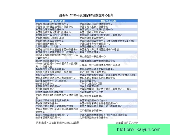 英超历史排名分析：各球队战绩与数据趋势解析