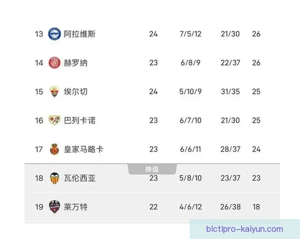 西甲万达大都会球场近期赛事安排与使用情况